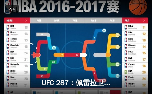UFC 287：佩雷拉卫冕战惨遭逆转 阿迪萨亚左勾拳KO重夺王座 - 2