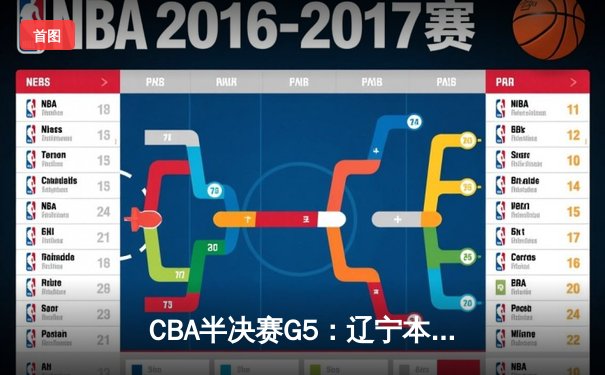 CBA半决赛G5：辽宁本钢加时逆转广东宏远 赵继伟33分率队挺进总决赛